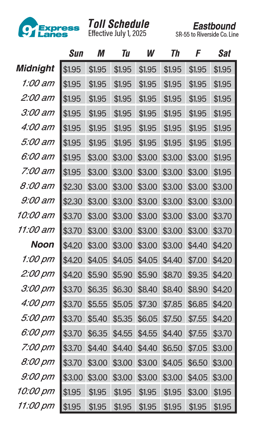 Tolls Schedule July 1, 2025 Eastbound Tolls Schedule July, 2025 Eastbound