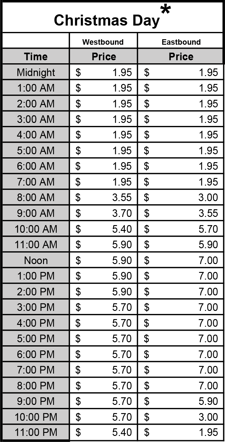 Holiday Toll - Christmas Day