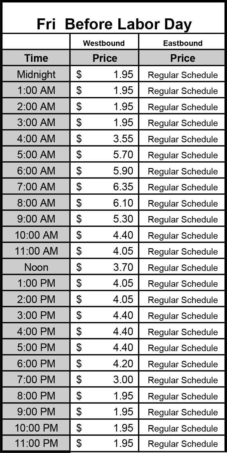 Holiday Toll - Friday Before Labor Day