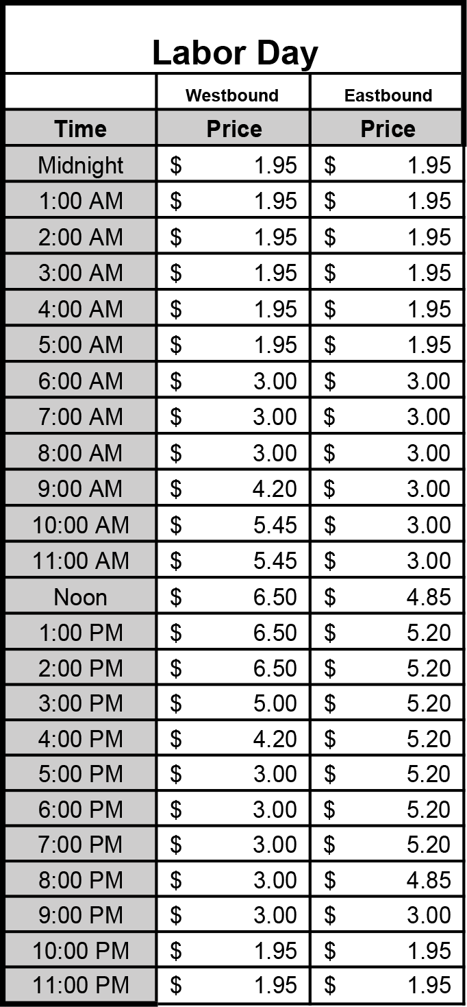 Holiday Toll - Labor Day