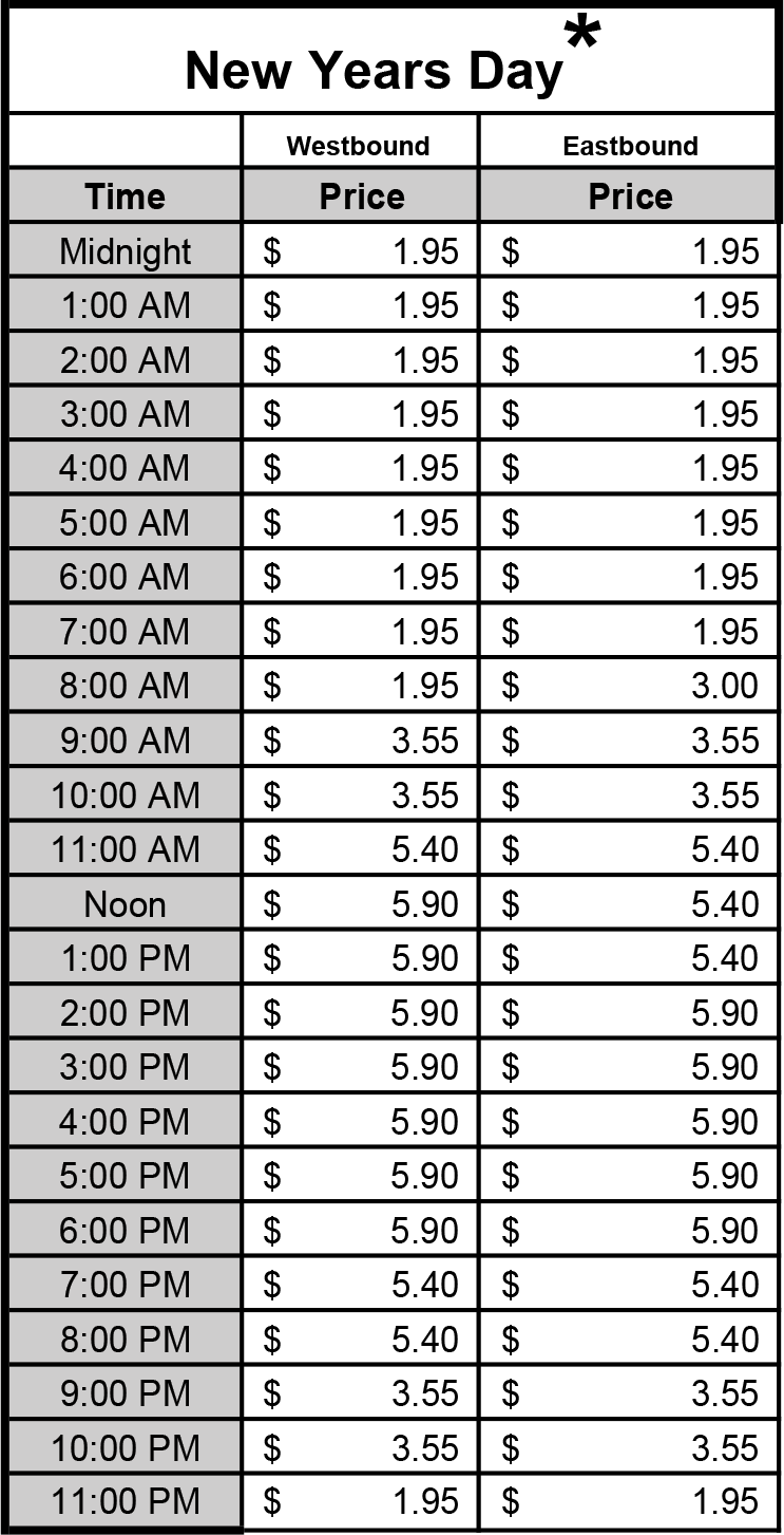 Holiday Toll - New Years