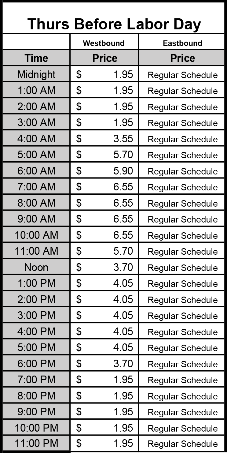 Holiday Toll - Thursday before Labor Day