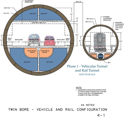 phase 1 vehicular tunnel and rail tunnel