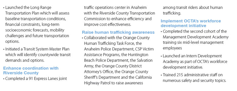 Other project details